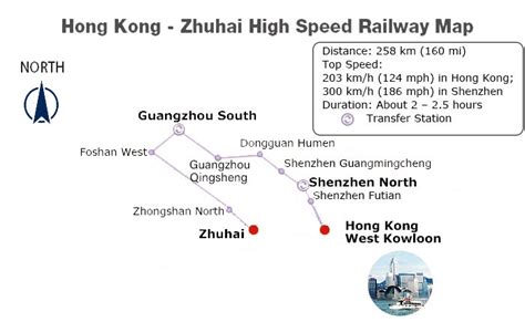 上海到珠海火車多久？旅行時長與路途變遷話題